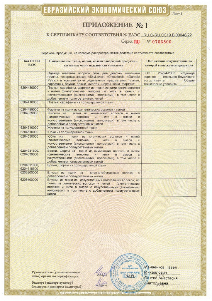 RU С-RU.СЗ19.В.00048 Девочки без подкладки и блузки_page-0002.jpg