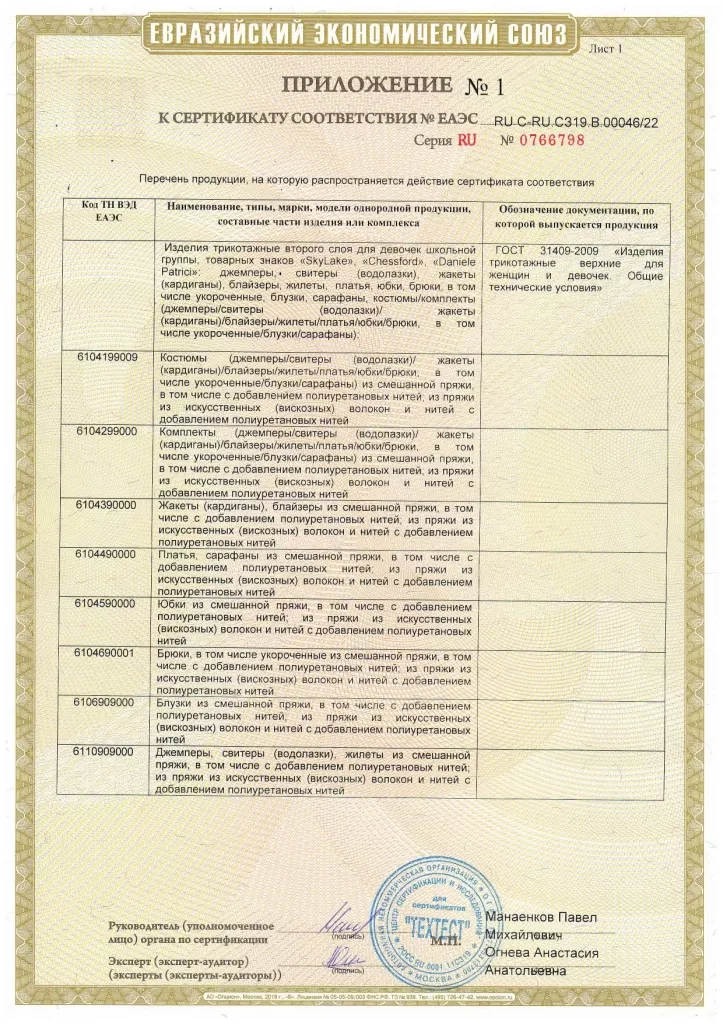 RU С-RU.СЗ19.В.00046 Трикотаж_page-0002.jpg