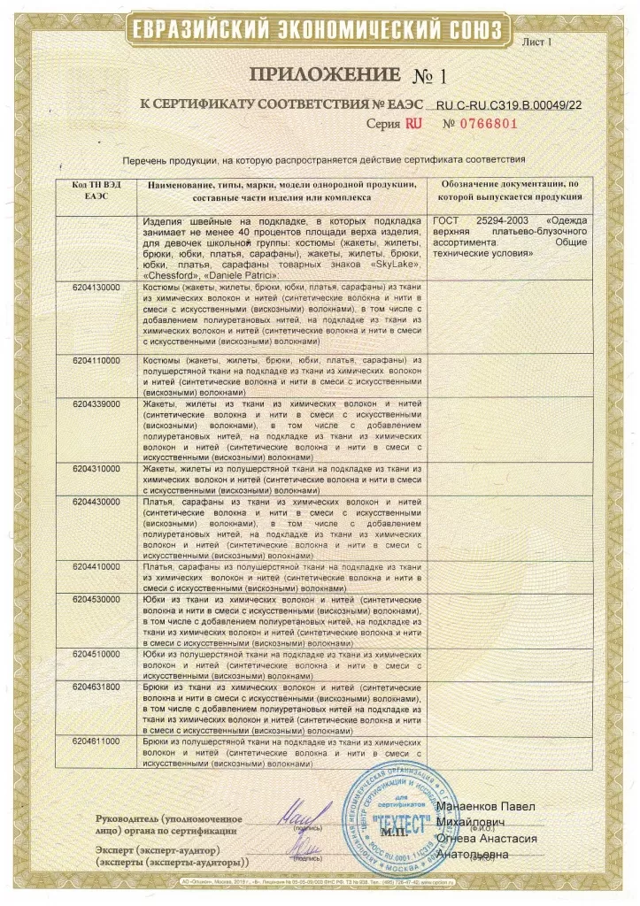 RU С-RU.СЗ19.В.00049 Девочки на подкладке_page-0002.jpg